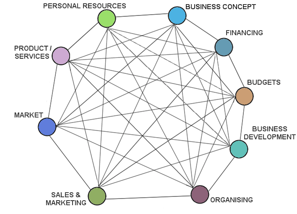 Examples On Computer Network Research Papers Pdf